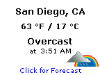 Click for San Diego, California Forecast